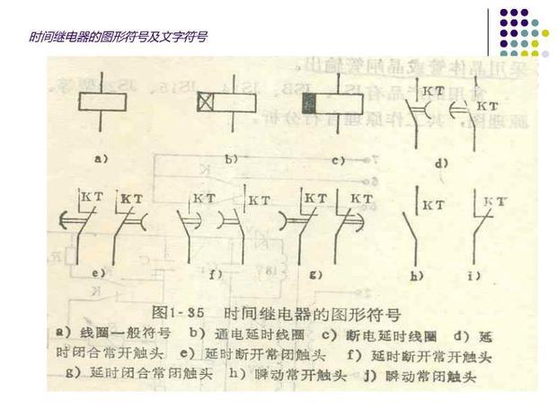 傻傻分不清延时闭合常开触头,延时闭合常闭触头