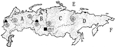 (3)俄罗斯重工业发达,尤其是俄罗斯各区轮廓地图