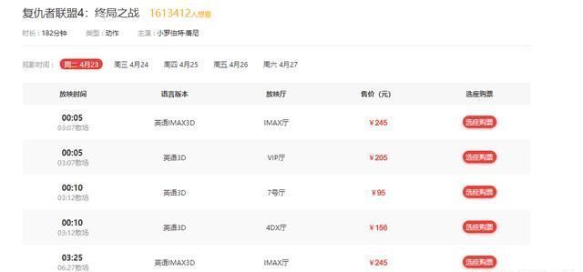 复联4高票价让观众难以承受,为啥电影票这么贵