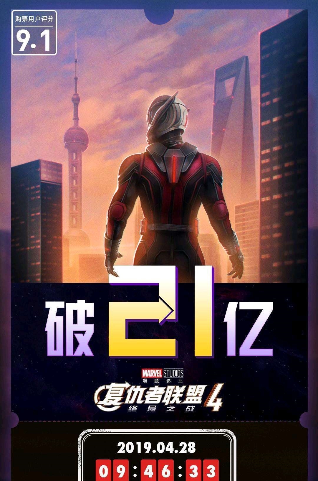 《复联4》票房破21亿,将单日票房最高纪录提升