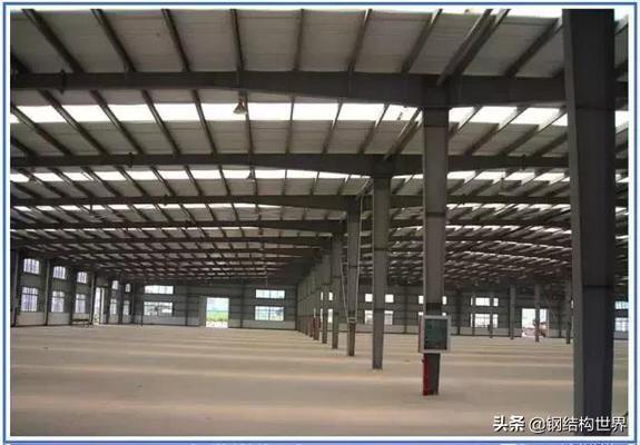 钢结构车间加高方案(钢结构厂房设计影响造价吗) 结构机械钢结构设计 第2张 钢结构车间加高方案(钢结构厂房设计影响造价吗) 结构机械钢结构设计 第2张