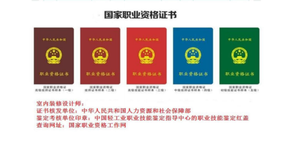 中级室内设计师证挂靠有多少钱?_360问答