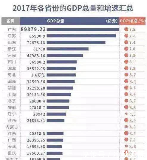 浙江省各市经济总量排名_浙江省地图各市分布图