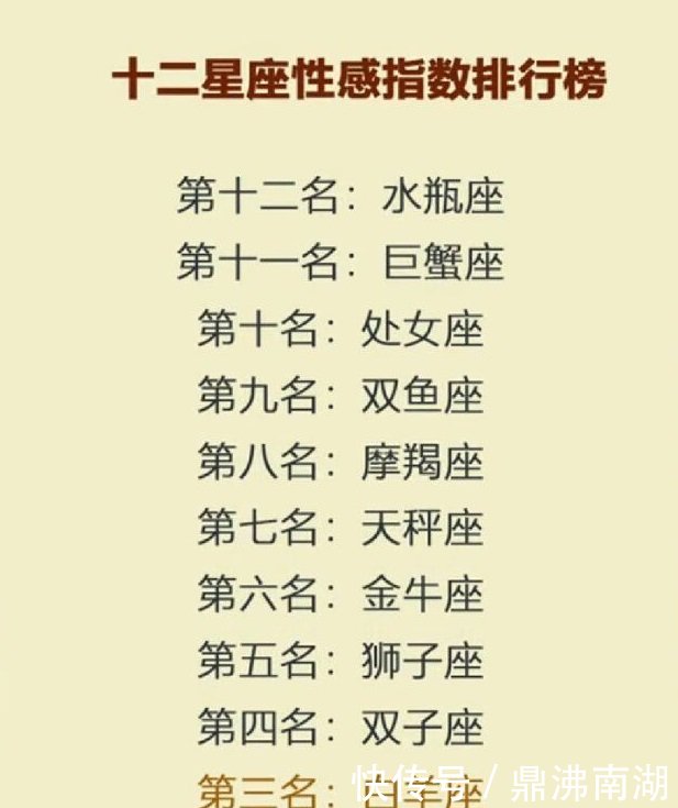星座男排名_星座头像男