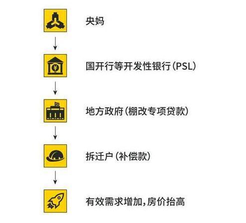 \＂蚌埠1.6万\/㎡，芜湖1.3万\/㎡……\＂，三四线城市的房价还会