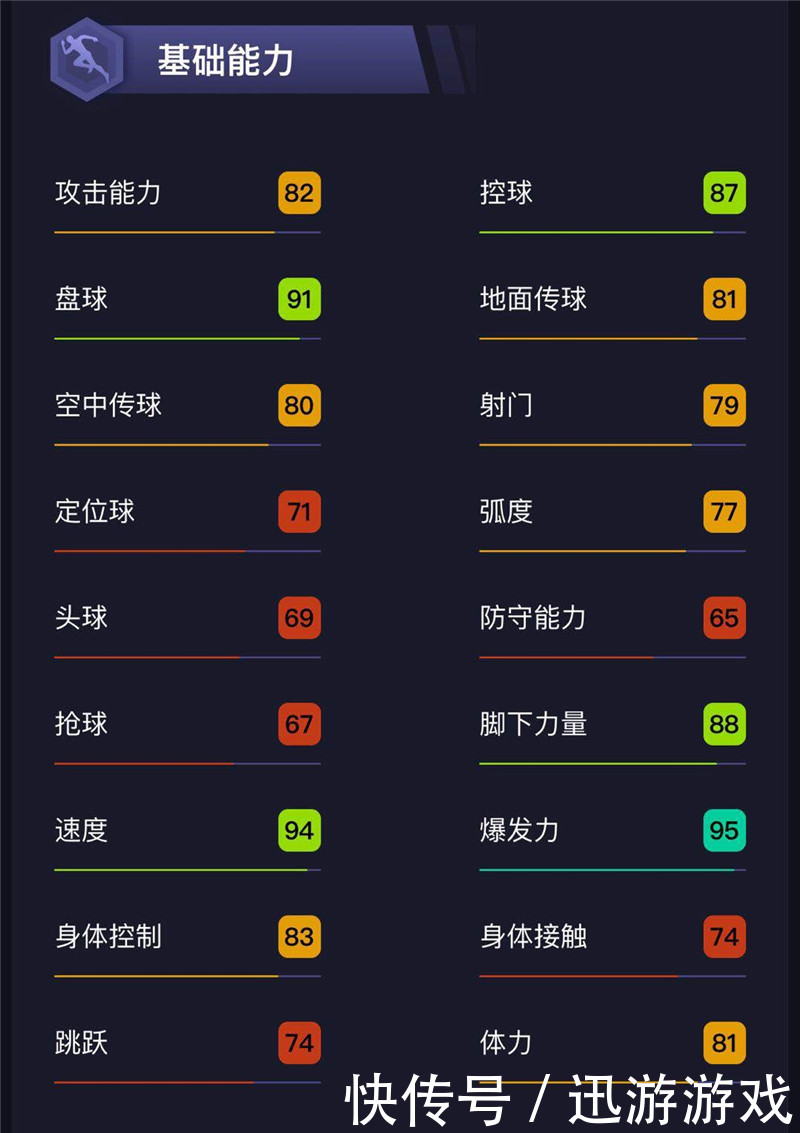 《实况足球》潜力巨星贾斯汀克鲁伊维特,罗马