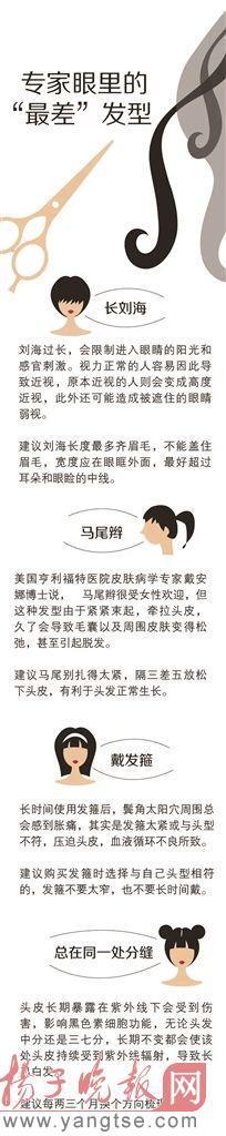 这4种发型伤身!二月二说说头发那些事 - 海 月 - 宁 静 致 远 这4种发型伤身!二月二说说头发那些事 - 海 月 - 宁 静 致 远
