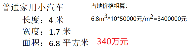别再关注摇号中签概率了,否则心会碎,发财中国年