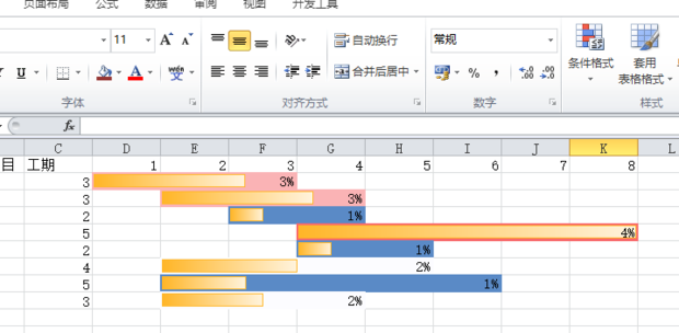 Excel中制作绚丽的施工进度图表 360新知