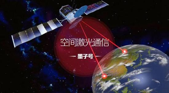 【中国一年内十大军事成就】 - 惠心纨质 - lhr580621的博客 中国一年内十大军事成就:科技井喷发展 - 一统江山 - 一统江山的博客