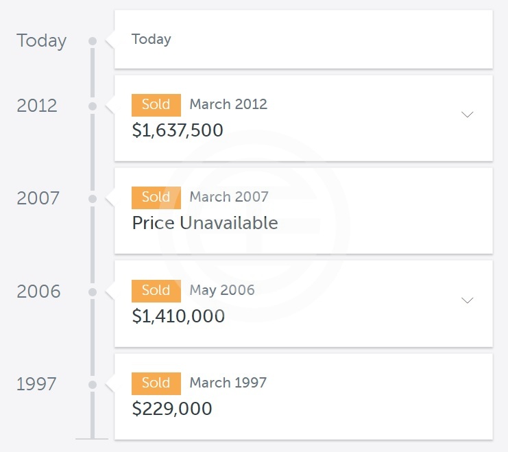 墨尔本房产这两年还具有很大升值潜力,目前是购入的好时机