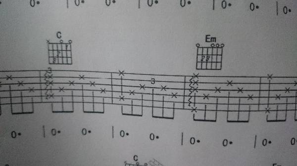 请问这个吉他谱上的长波浪线是什么意思?该怎么弹?