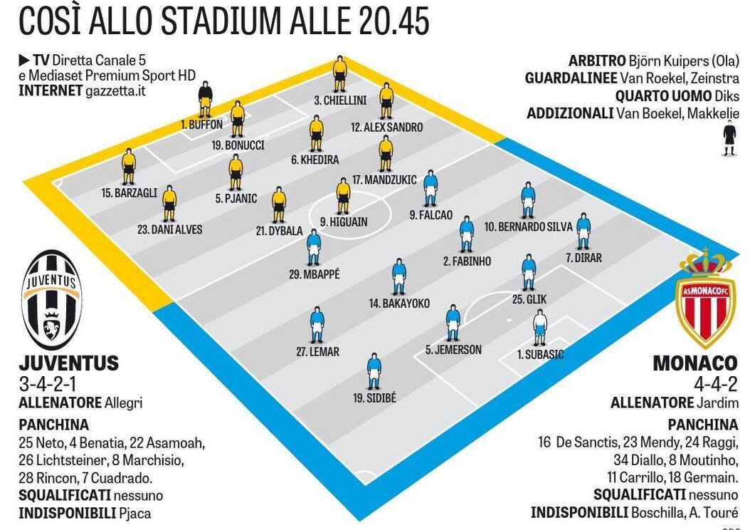 摩纳哥VS尤文!欧冠生死战残阵血拼谁能突围?——2026欧冠前瞻