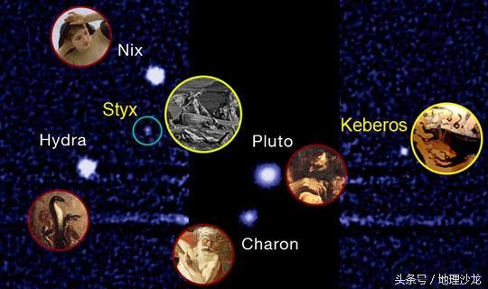 冥王星的前世今生，从行星到矮行星