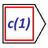 PTC A-Level coreOne