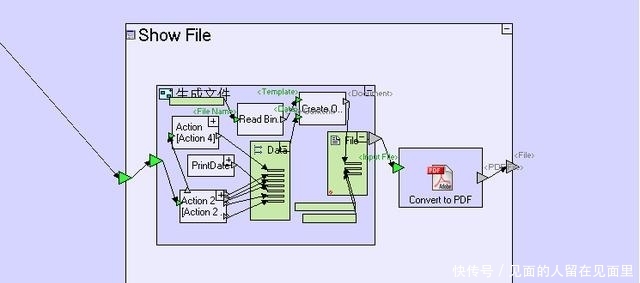 行业代码怎么查询