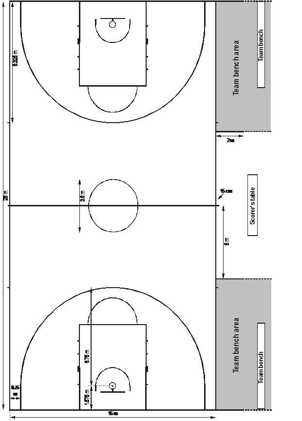 篮球场的标准尺寸是多少?最好附图