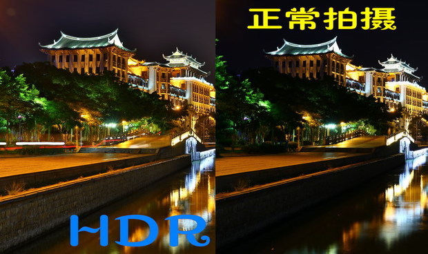 数码相机里面的HDR是什么意思