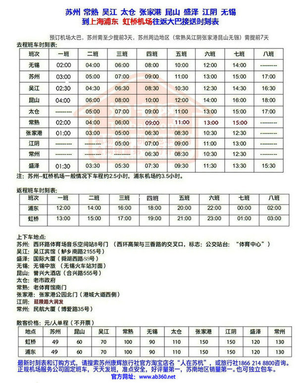 虹桥机场大巴长途大巴时刻表_底特网 上海机场集团网站, 虹桥机场地面交通有很详细的说明 http://www.shanghaiairport.com/travel/airport_hq.jsp 机场巴士 线路: 机场一线 咨询电话:68346612,68346682,68346864 始发站 浦东机场 虹桥机场 终点站 虹桥机场 浦东机场 发车时间 7:20~23:00 6:00~21:00 发车间隔 10分钟 全程票价 30元 沿途停靠站点 无 线路: 机场专线 咨询电话:51141261,51146541 始发站 虹桥机场 常德路(南京