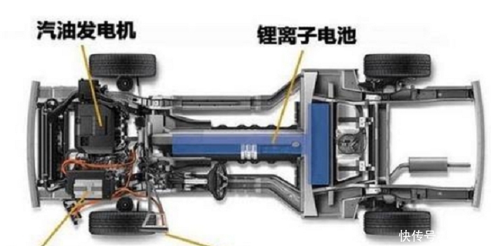 国内主打插混汽车的车企有哪些 澳博集团彩票平台app