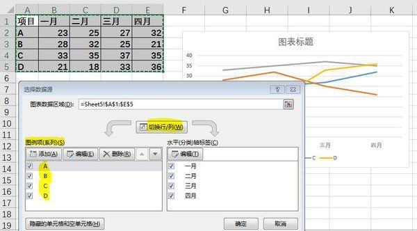 Excel工作表中插入图表时系列产生在行或列是