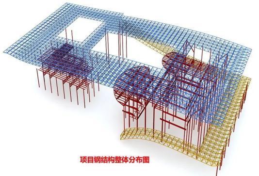 钢结构奖项（中国建筑工程钢结构金奖5月29日于湖南省长沙市公布）