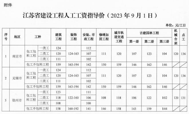 山東省鋼結(jié)構(gòu)行業(yè)協(xié)會網(wǎng)站（山東省鋼結(jié)構(gòu)協(xié)會官網(wǎng)） 建筑方案施工