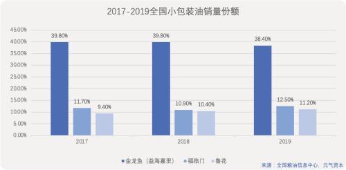 孝義賣魚缸的地方有哪些呢 水族問答