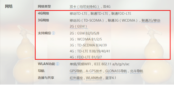 letv x501手机 支持电信卡吗_360问答