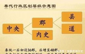 设立特别行政区的法律依据是