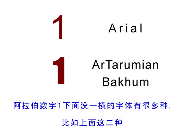 阿拉伯数字1下面没一横的是什么字体