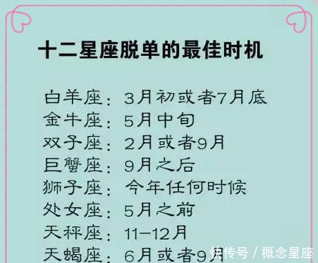 十二星座情商排名_十二星座情商指数排名