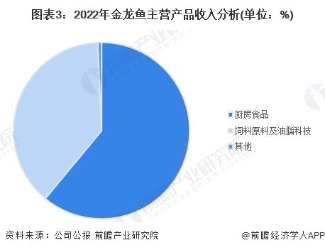 龍魚蒙眼癥狀圖片視頻（龍魚蒙眼癥狀圖片視頻大全） 廣州龍魚批發(fā)市場