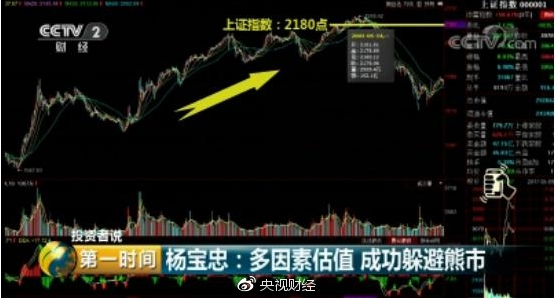 猛赚400万!这位投资者买的股票赚翻了,秘籍都在这里!