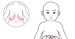 宝腹胀最简单的方法,只要找准一个穴位按摩十