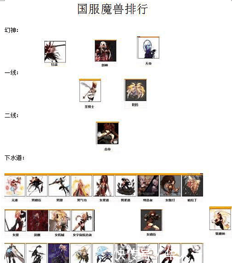 DNF 国服魔兽职业排行榜 鬼剑士荣登幻神!