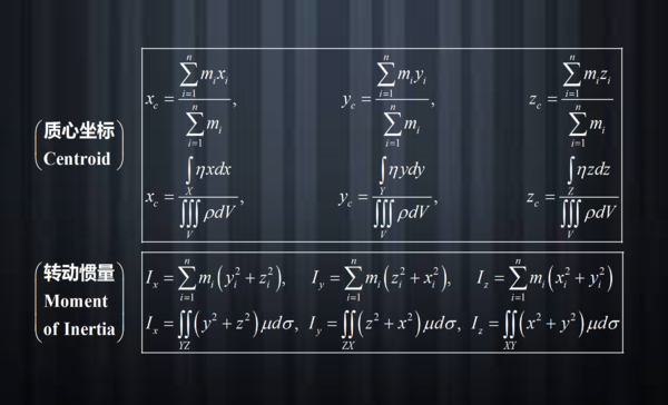 密度大的圆盘具有较大的转动惯量_360问答