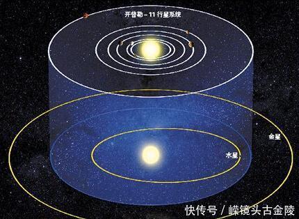 为什么至今没有发现外星人，美国宇航局望远镜发现了一个惊人事实