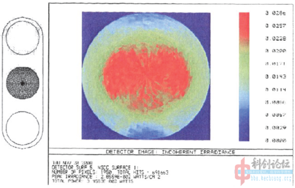 红宝石激光器结构图_360问答