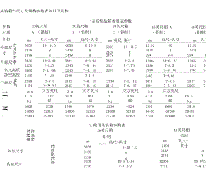 钢制集装箱与铝制对比（钢制集装箱与铝制集装箱各有优劣）