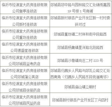 4月13日,记者从省食药监局获悉,临沂市经源堂大药房连锁有限公司皇亭