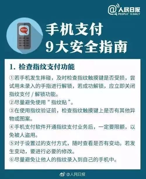 提示付款