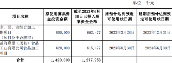 觀賞魚市場行情河南（觀賞魚市場行情河南最新）