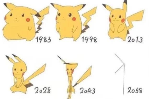 童年动漫人物进化史,小智快认不出皮卡丘,柯南