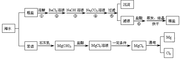 电路图 蜂鸣器