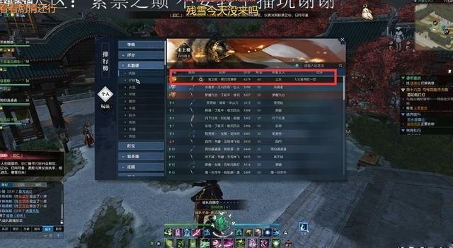 王思聪玩《逆水寒》狂砸钱 全区第一武器当配