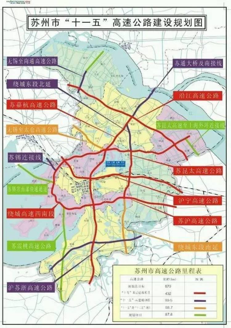 苏震桃高速建成后也将有效加强苏州,常州,无锡,扬泰及以北地区与浙江