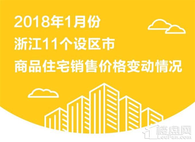 新建商品住宅:上涨城市减少