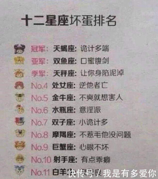 十二星座坏蛋排名,外表最坚强的星座女,12星座