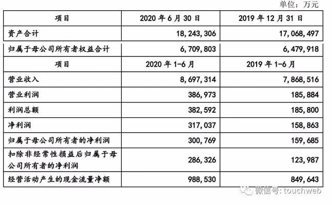 江津水族魚缸批發(fā)市場地址電話號碼（江津水族魚缸批發(fā)市場地址電話號碼查詢） 龍魚批發(fā)